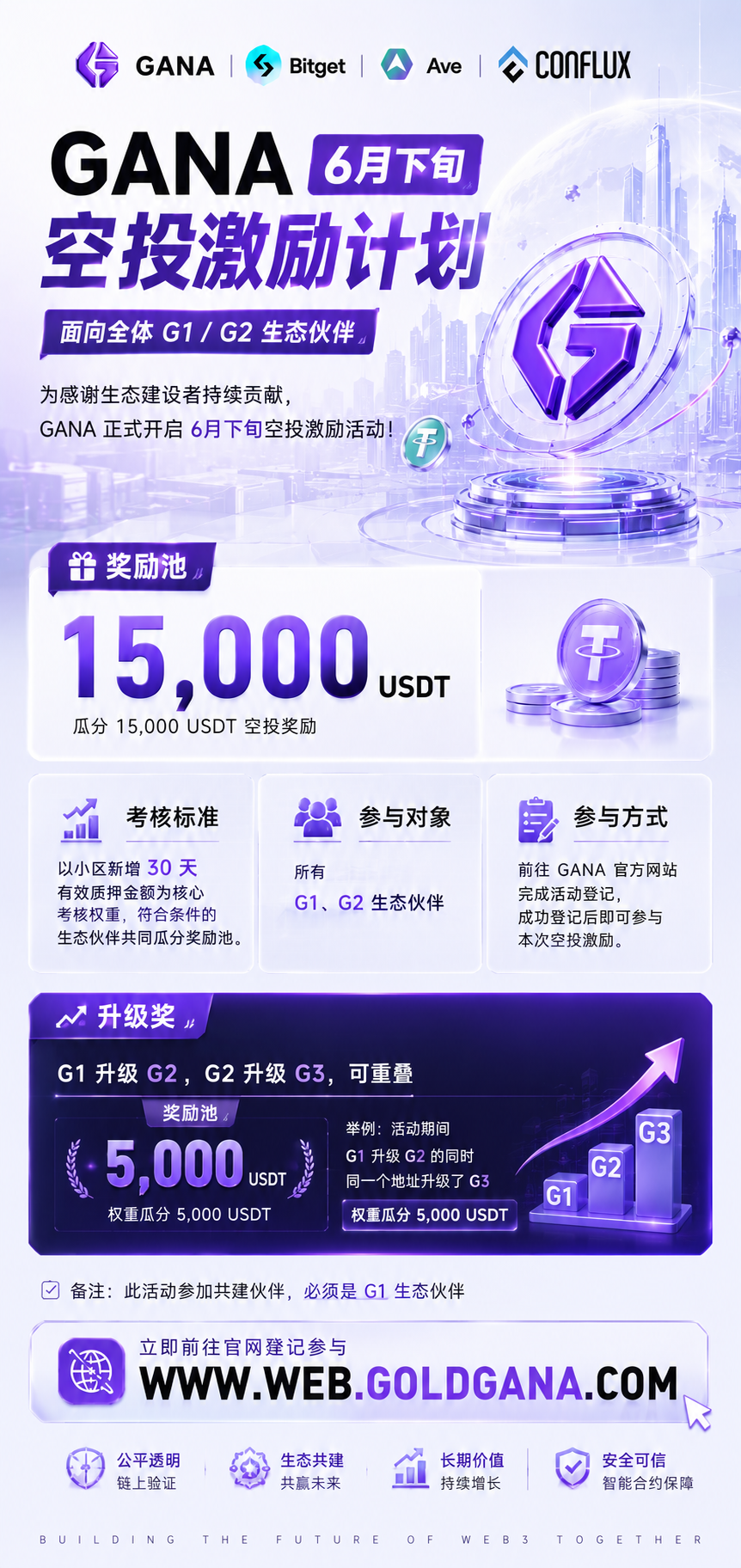 GANA 6月下旬生态空投激励计划活动海报
