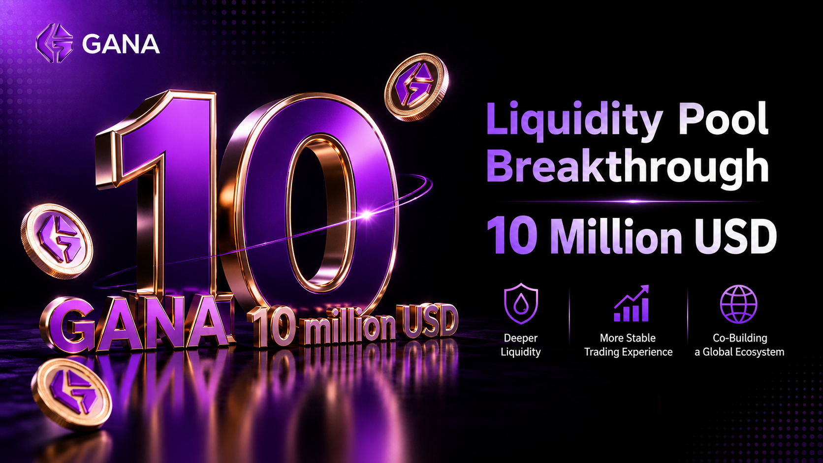 GANA Liquidity Pool Breakthrough 10 Million USD
