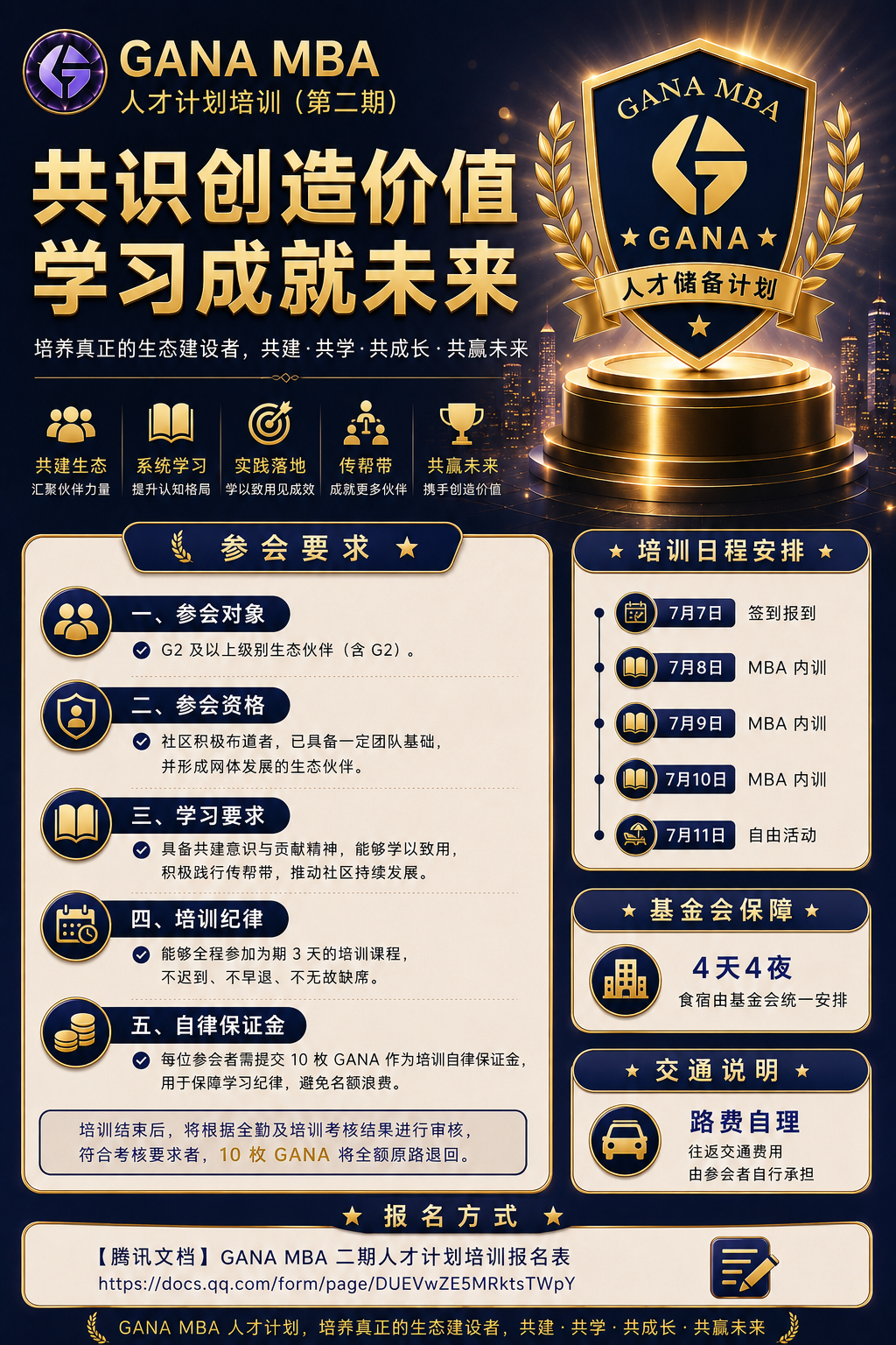 GANA MBA 人才计划培训(二期)官方海报